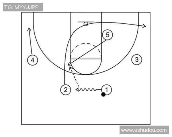 南京篮球队在挑战赛中的速度表现分析与战术探讨 南京篮球队在挑战赛中的速度表现分析与战术探讨